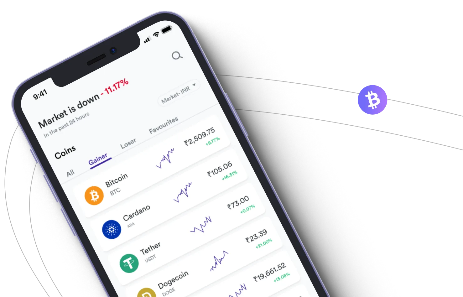 Melvoranix - Take advantage of the cryptocurrency markets and earn with Melvoranix