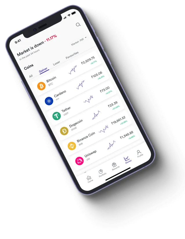 Melvoranix - How does the Melvoranix app improve your trading?