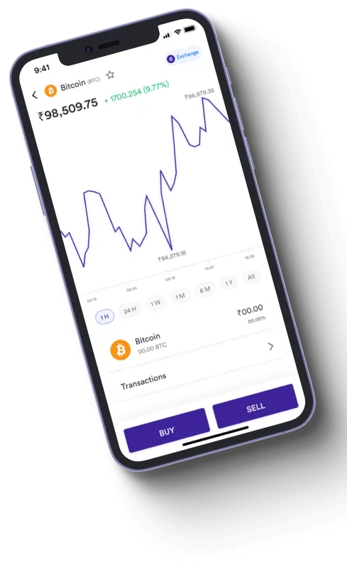 Melvoranix - Is Melvoranix a scam?