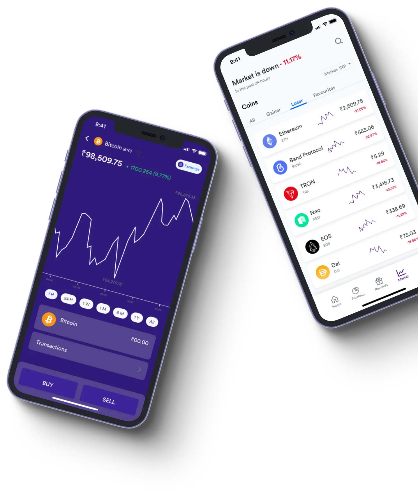 Melvoranix - What exactly is online trading?
